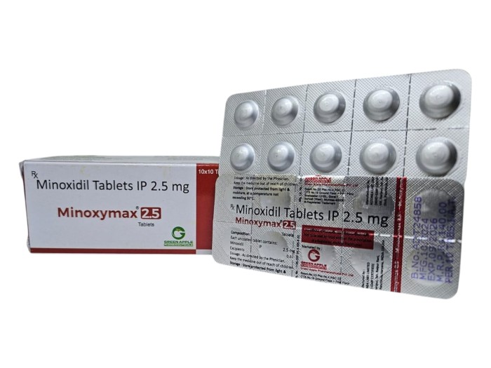 Minoxymax 7.5